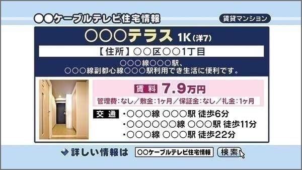 イメージ画像＿住宅情報