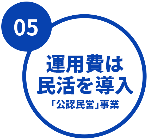 ⑤運用費は民活を導入・「公認民営事業」