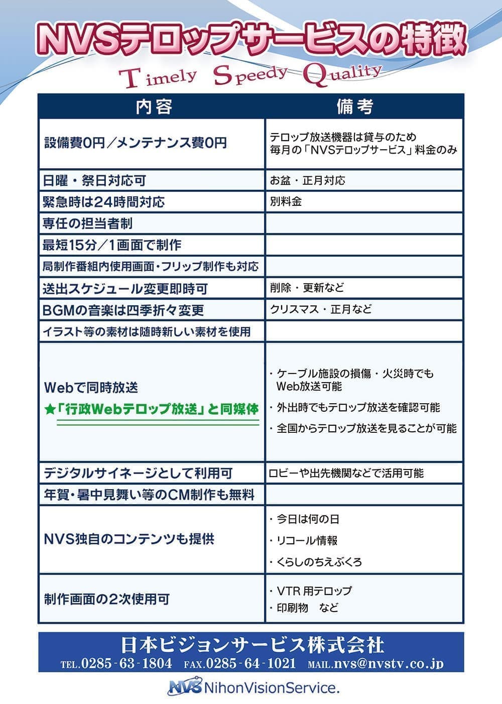 CM放送実例