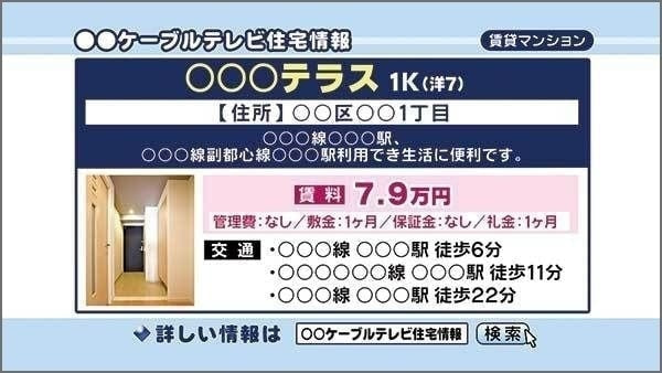 イメージ画像_住宅情報