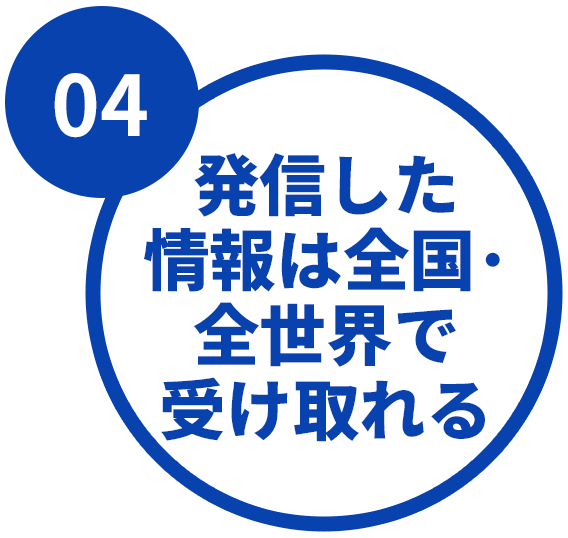 ④発信した情報は全国・全世界で受け取れる