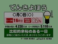 でんき予報サンプル１.jpg