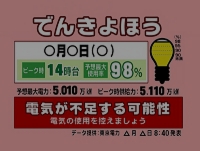 でんき予報サンプル２.jpg